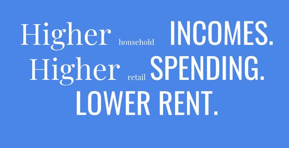 The West End Shopping Center : 165 W End Ave, Farragut, TN 37934